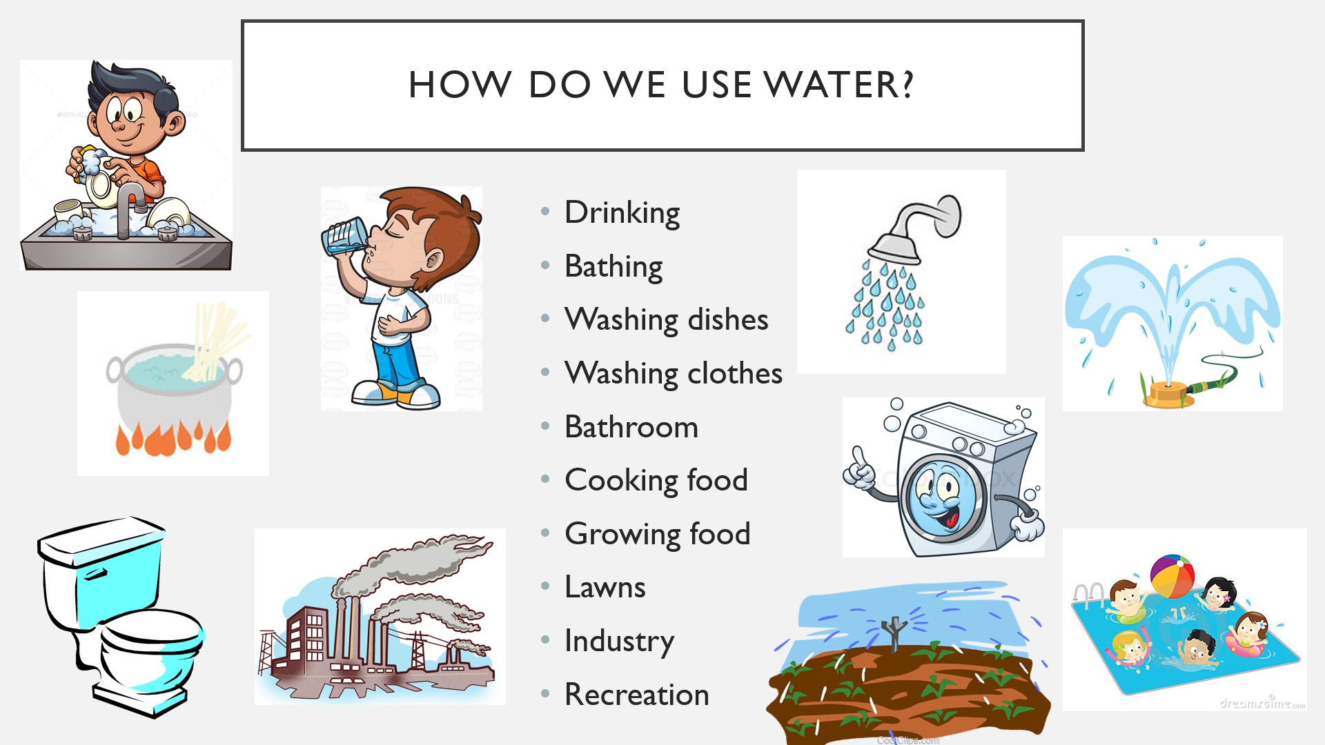 Английское слово вода. Save Water for Kids. Saving Water for Kids. Use вода. How to save Water for Kids.